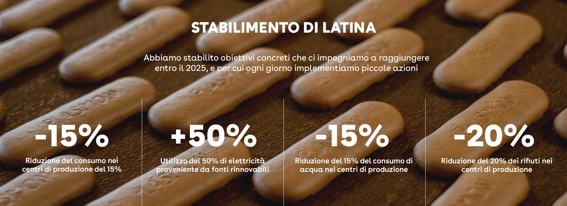 STABILIMENTO DI LATINA