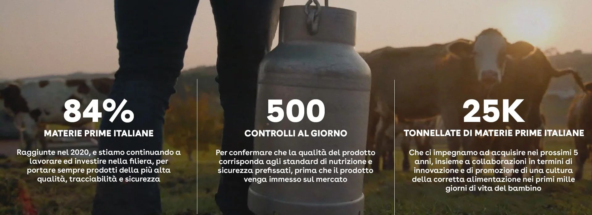 84% Materie Prime Italiane, 500 Controlli al Giorno, 25K Tonnellate di materie prime Italiane