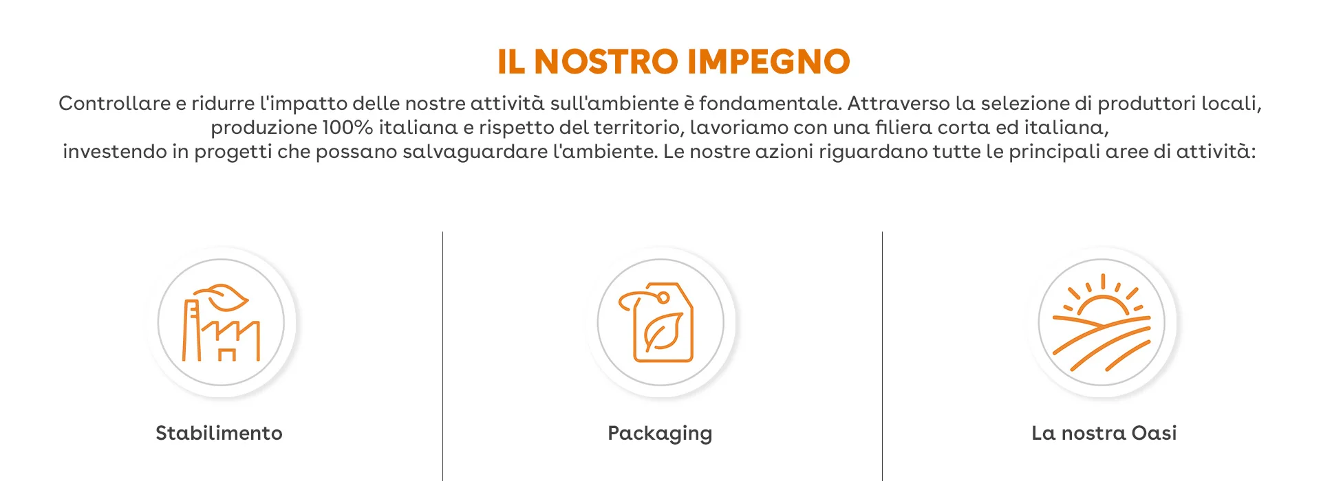 IL NOSTRO IMPEGNO